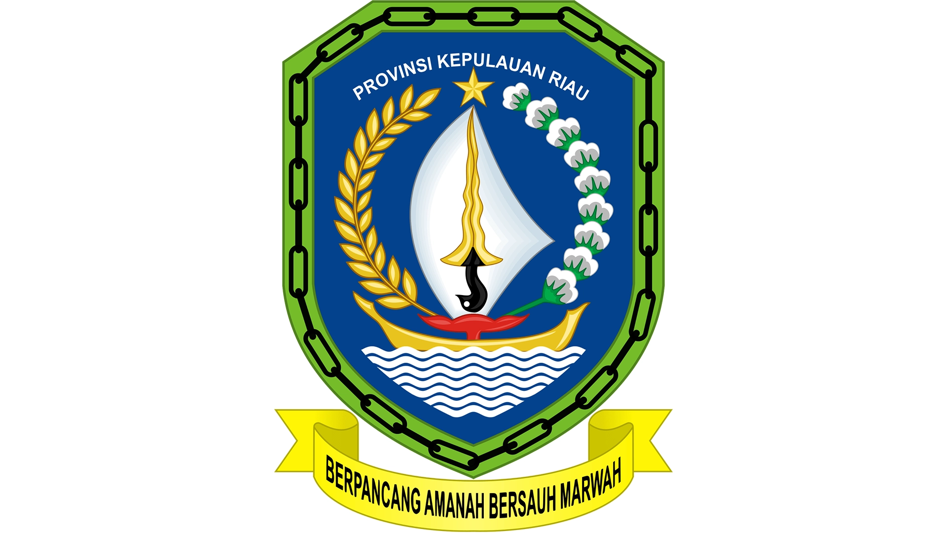 Logo Kepri